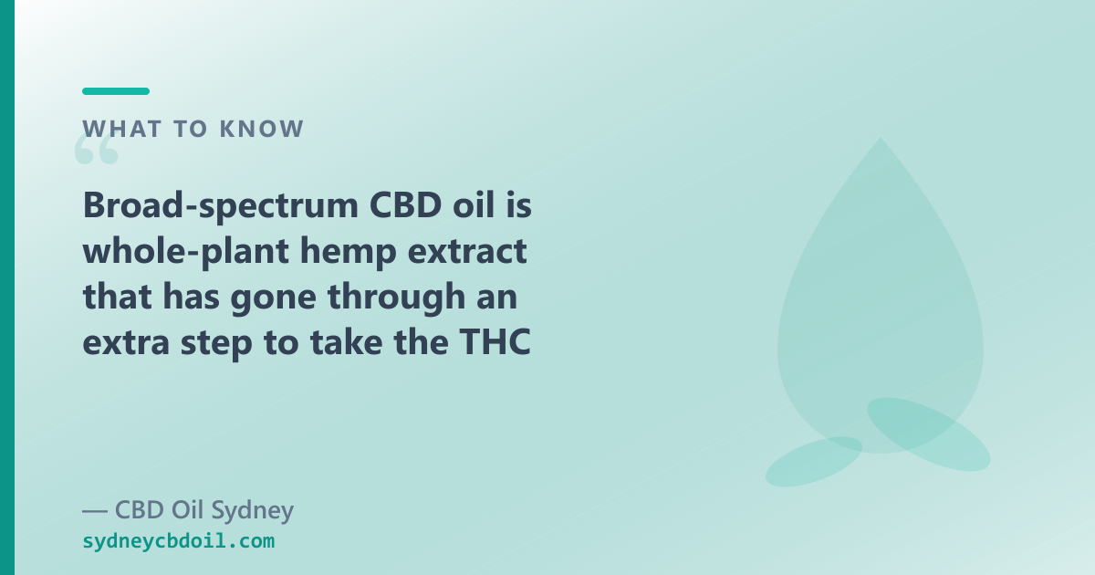 Broad-spectrum hemp extract in coconut MCT, 50ml, 0% THC, lab-tested by batch — Sydney, NSW