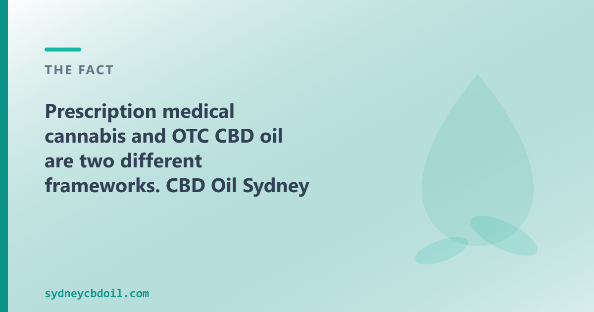 TGA SAS with Chemist Warehouse dispensing and an OTC CBD oil shop — two different NSW routes