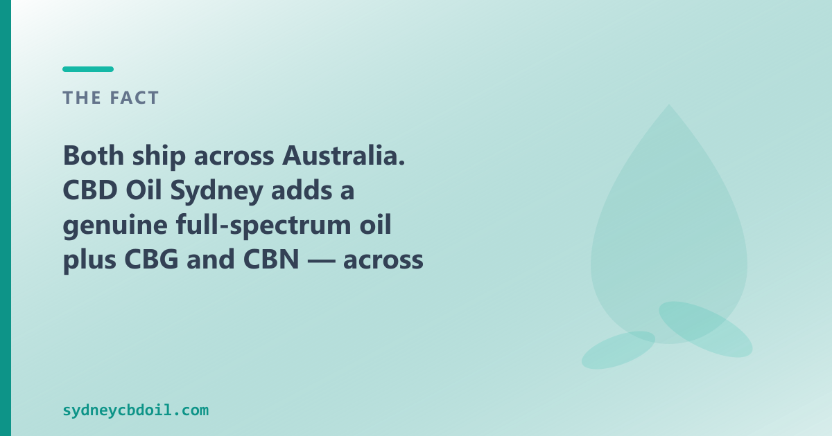 CBD Oil Sydney ships to Sydney and NSW — full-spectrum, broad-spectrum, CBG, CBN and pet CBD oils from $69.00
