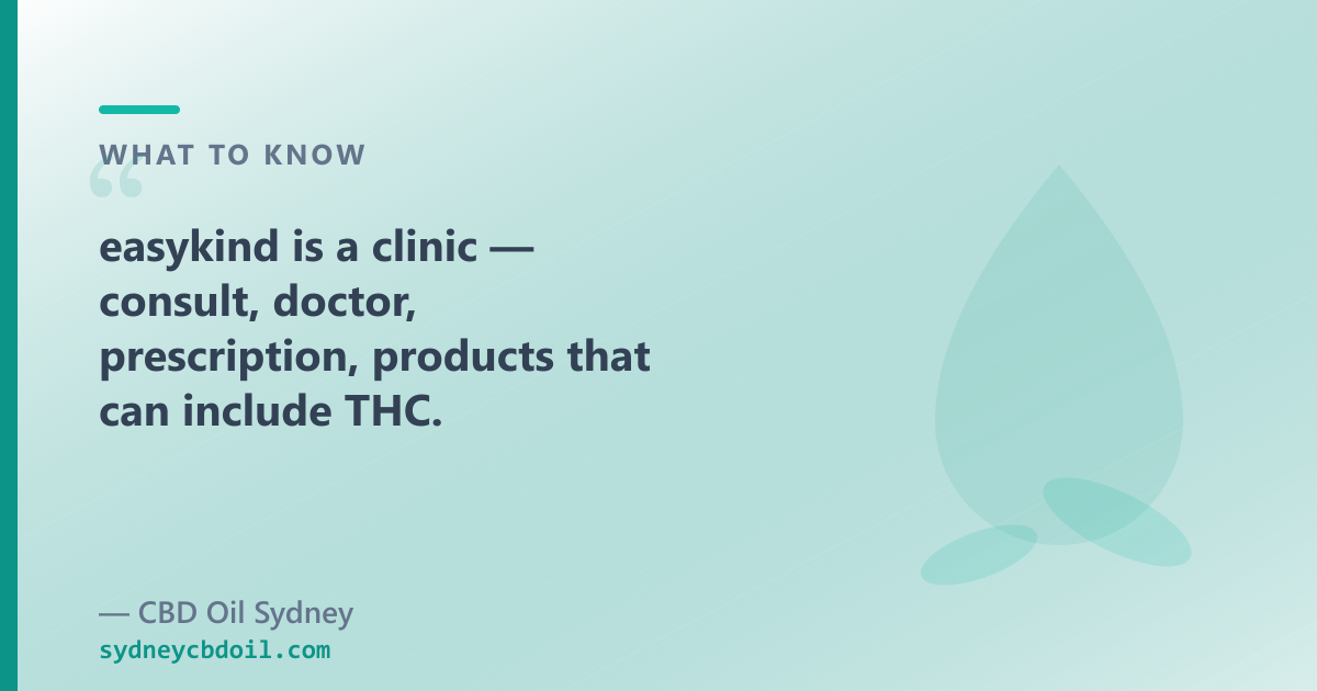 OTC hemp-derived CBD oil in Sydney: five composition-described families, from $69.00 — CBD Oil Sydney